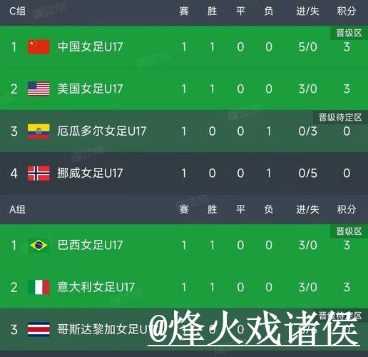 世界杯比分入口变化解析，比分更新和直播区别参考
