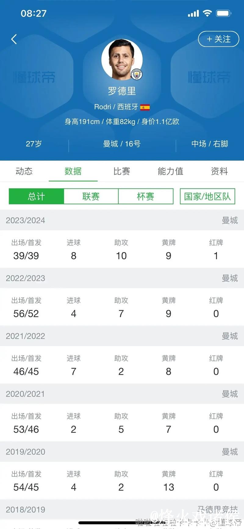 世界杯比分平台整理，数据更新和网站选择说明